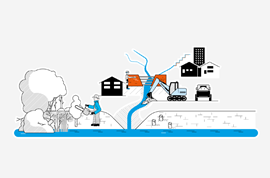 Hochwasserschutz