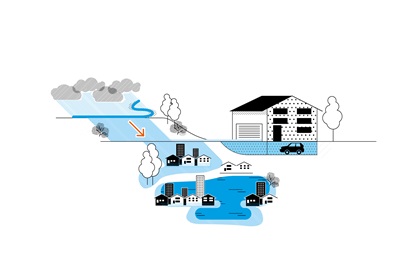Objektschutz: Die herausfordernde Lage des Kantons Luzern